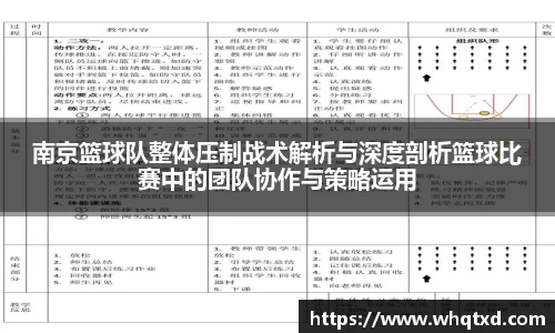 南京篮球队整体压制战术解析与深度剖析篮球比赛中的团队协作与策略运用