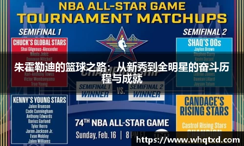 朱霍勒迪的篮球之路：从新秀到全明星的奋斗历程与成就